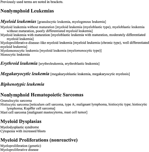 Murine nonlymphoid hematopoietic neoplasms and related disorders.