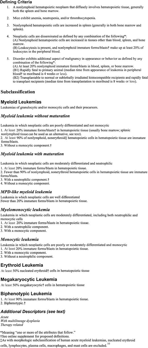 Nonlymphoid leukemia.