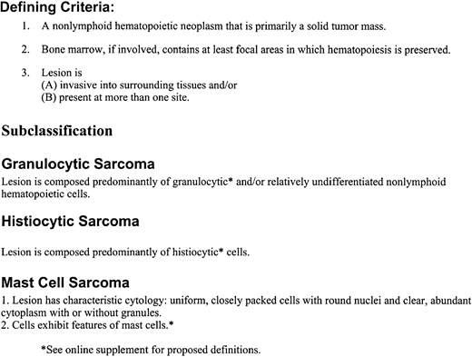 Nonlymphoid hematopoietic sarcoma.