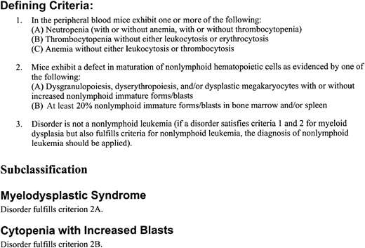 Myeloid dysplasia.
