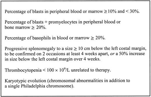 Fig. 1. International Bone Marrow Transplant Registry criteria for accelerated phase CML. / These criteria are presented as described by Speck et al.18