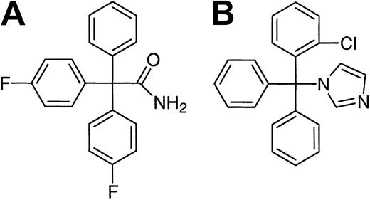 Fig. 1. Chemical structure of (A) ICA-17043 and (B) clotrimazole (CLT).
