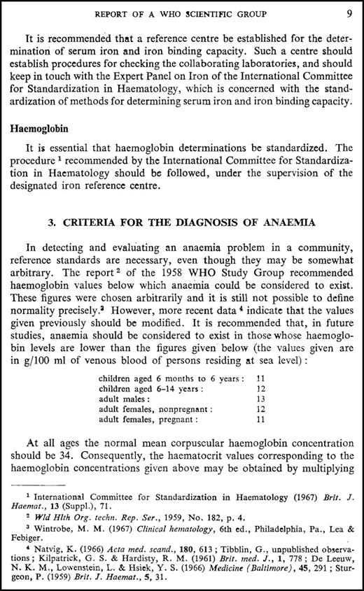 Figure 1. A reproduction of the page of the WHO report that has been used as a standard for anemia in epidemiologic studies. The casual treatment of the lower level of normal, given in whole numbers without decimal points in this 40-page document dealing with nutritional anemia, clearly suggests that the authors never intended for these values to become a hallowed international standard. (From Nutritional Anaemias. Report of a WHO Scientific Group. WHO Tech Rep Ser. 1968;405:1-401; with permission.)