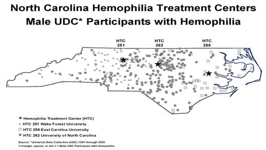 North Carolina Hemophilia Treatment Centers Male UDC* Participants with Hemophilia