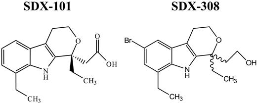 Figure 1. Chemical structure of SDX-101 and SDX-308. Wavy lines indicate the chiral center.
