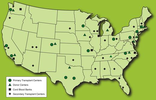 Figure 1. The Radiation Injury Treatment Network (RITN) consists of 52 transplant centers, donor centers, and umbilical cord blood banks. Primary transplant centers act as the lead institutions within their region during event response.