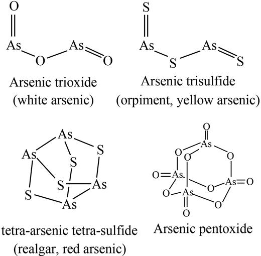 Figure 3. Arsenic compounds.