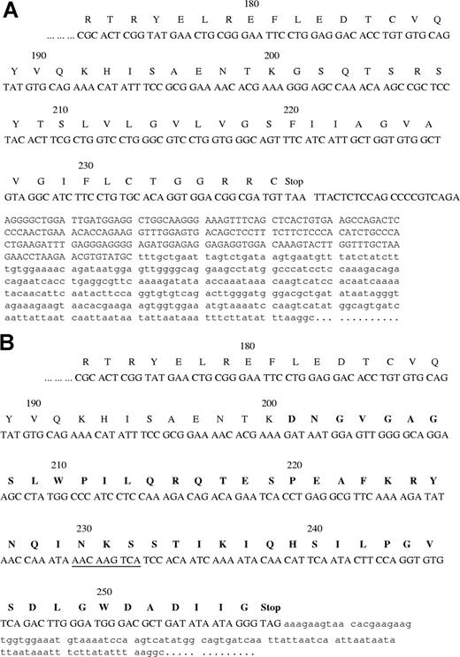 Figure 3. Sequences of the C-terminal parts of transcripts corresponding to the full-length mRNA and the truncated mRNA. Nucleotide sequence and predicted protein sequence of the EPCR isoform (B) compared with those of membrane EPCR (A). Only the C-terminal parts of the proteins are shown. The new exon 3/exon 4 junction generates a C-terminal part with 56 new amino acids (indicated in bold). A potential N-glycosylation site is underlined. The sequence corresponding to the recombinant sEPCR lacking the transmembrane domain prepared here ends at amino acid T 209 (A).