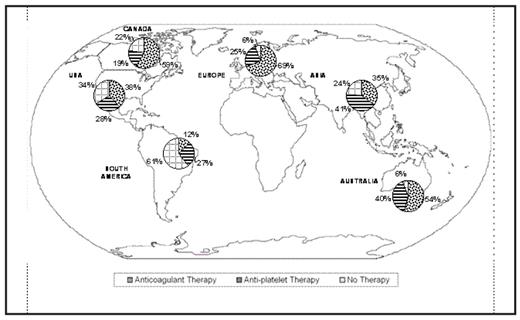 Figure 1. Acute antithrombotic therapy in childhood AIS, by geographic region.