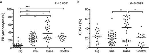 Character count: 2983