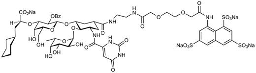 Figure 2. Chemical structure of GMI-1070. GMI-1070 is a glycomimetic pan-selectin inhibitor that was rationally designed on the basis of the bioactive conformation of sLex in the binding site of E-selectin as determined empirically by nuclear magnetic resonance methods. Incorporation of a sulfate-binding domain is important for interactions with P- and L-selectins.