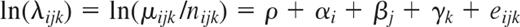 formula