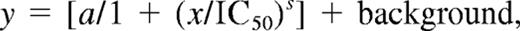 formula