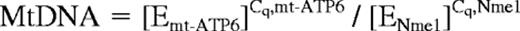 formula
