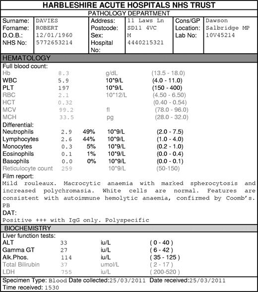 Figure 1. Results of the initial investigations for Robert Davies.