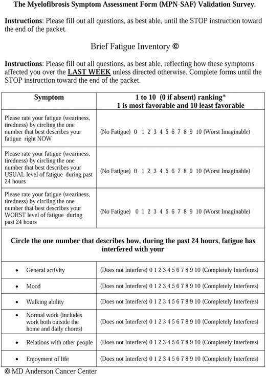 Figure 1. The Myelofibrosis Symptom Assessment Form (MPN-SAF) Validation Survey.