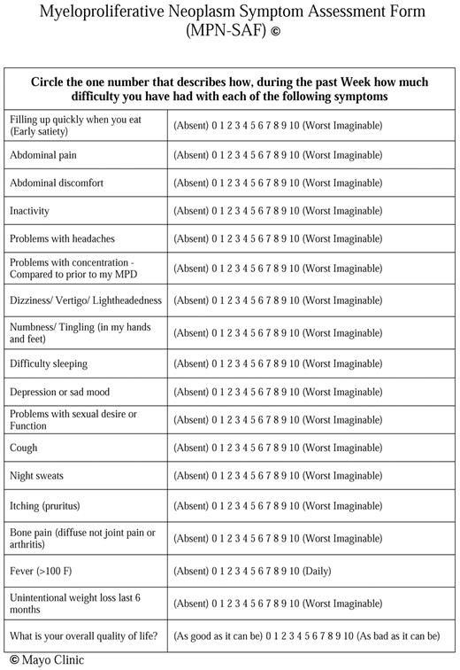 Figure 1. The Myelofibrosis Symptom Assessment Form (MPN-SAF) Validation Survey.