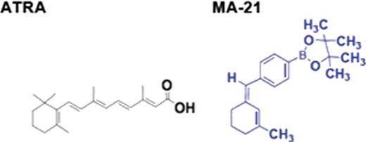 Figure1:. Structures of ATRA and MA-21