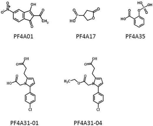 Figure 2. Structures of PF4 antagonists. Chemical structures of 5 compounds characterized in this article are shown.
