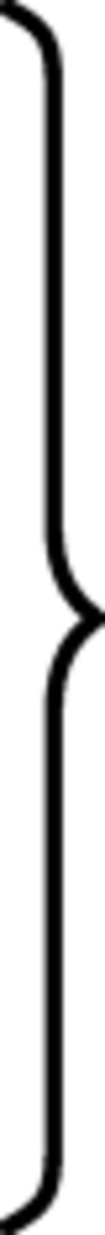 Validated miRNA targets in B-cell lymphoma types