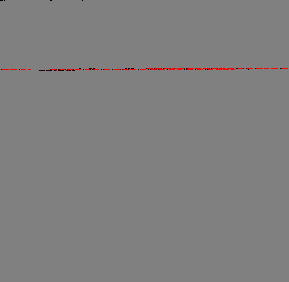 Figure 2. Mobilization kinetics of plasma cells after a single dose of NOX-A12 alone (n = 10).