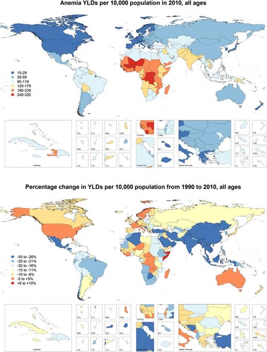 Figure 5. Total YLD resulting from all causes of anemia by country. YLD resulting from all causes of anemia are presented as per capita results for 2010. The percentage change in anemia burden from 1990 to 2010 by country is shown in the bottom panel. West and Central sub-Saharan Africa along with South Asia had the highest rates of anemia-related disability in 1990. Many African countries still had very high rates of anemia YLD in 2010 and made comparatively little progress in reducing anemia in the intervening two decades. Many countries did make significant progress, however, including all countries in East and South Asia, much of the Middle East, as well as parts of central Latin America. ATG, Antigua and Barbuda; BRB, Barbados; COM, Comoros; DMA, Dominica; FJI, Fiji; FSM, Federated States of Micronesia; GRD, Grenada; KIR, Kiribati; LCA, Saint Lucia; MDV, Maldives; MHL, Marshall Islands; MLT, Malta; MUS, Mauritius; SGP, Singapore; SLB, Solomon Islands; SYC, Seychelles; TLS, Timor-Leste; TON, Tonga; TTO, Trinidad and Tobago; VCT, Saint Vincent and the Grenadines; VUT, Vanuatu; WSM, Samoa.