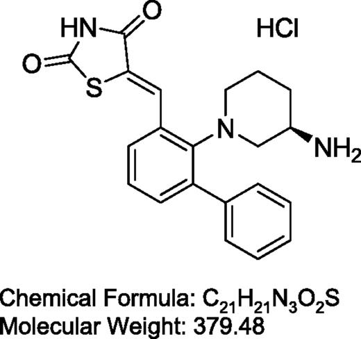 Figure 1. Chemical structure of AZD1208.
