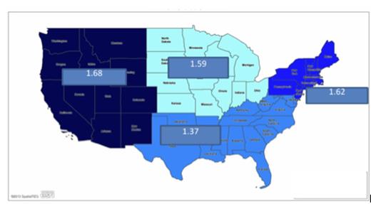 Figure 2:. CML Testing Rates Per Region (average # tests/yr.)