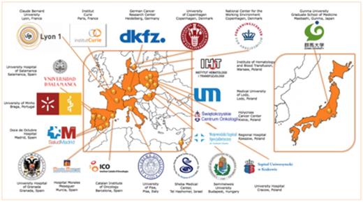 Figure 1. Centers involved in IMMEnSE