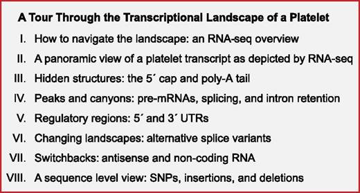 Figure 1. A tour through the transcriptional landscape of a platelet. This tour through the transcriptional landscape in platelets is divided into 8 segments, which are listed in this figure.