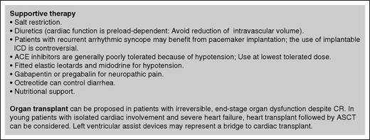 Figure 3. Supportive therapy in systemic amyloidosis. Supportive treatment is a fundamental part of the management of patients with systemic AL amyloidosis and is aimed at sustaining organ function while specific therapy is delivered, as well as at improving quality of life. Transplantation of the organs involved by amyloidosis may render patients with advanced disease eligible for aggressive specific treatment. The main concerns with organ transplantation are recurrence of amyloidosis in the graft and progression in other organs. However, the availability of effective anticlone treatments and the ever-improving long-term survival of patients with AL amyloidosis allow considering organ transplant in an increasing proportion of patients. Heart transplant followed by ASCT or other effective chemotherapy can be the only effective option for young patients with isolated, severe cardiac involvement. Moreover, organ transplant can be considered in patients who attain complete response, but have irreversible end-stage organ damage. ACE, angiotensin-converting enzyme; ICD, implantable cardioverter defibrillator.