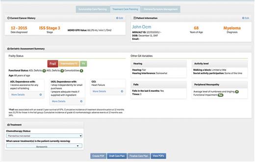 Figure 1. Screenshot: Touch-screen based dashboard results display example