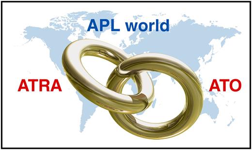 ATRA and ATO in APL: from occasional date to civil union. Professional illustration by Patrick Lane, ScEYEnce Studios.
