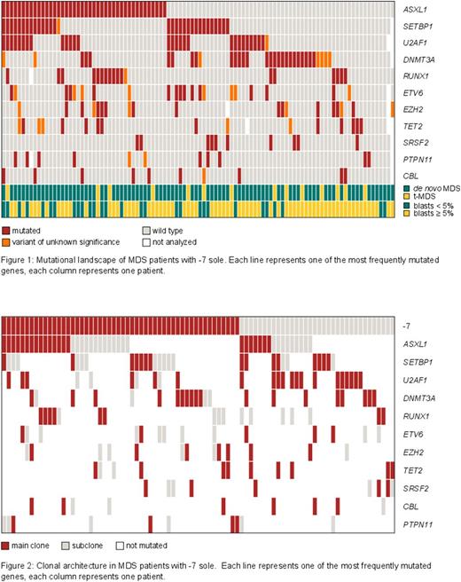 graphic