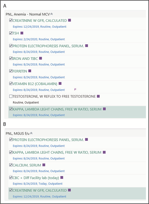 Figure 1. Ordering panels (PNL). (A) Ordering panel for anemia with a normal mean corpuscular volume (MCV). The panel allows for tests to be added or removed as appropriate. It can be called up in the electronic chart by typing in “anemia normal MCV” in the orders section. (B) A panel for follow-up (f/u) for patients diagnosed with monoclonal gammopathy of uncertain significance (MGUS). These orders can be entered as standing orders to be drawn every 1 to 3 years as requested by the ordering physician.