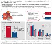 Graphical abstract for: A phase 3, open-label, randomized study of asciminib, a STAMP inhibitor, vs bosutinib in CML after 2 or more prior TKIs;