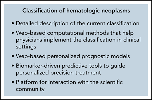 Hypothetical web-based portal on the classification of hematologic neoplasms.