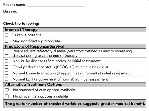 Form A: medical benefit assessment tool. This form enables a standardized assessment of medical benefit and documentation.