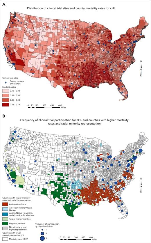 Maps of distribution and frequency of clinical trials, cHL burden, and the race/ethnicity of the US population.