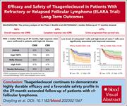 Graphical abstract for: Durable response after tisagenlecleucel in adults with relapsed/refractory follicular lymphoma: ELARA trial update;