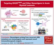 Graphical abstract for: Targeting IDH2<sup>R140Q</sup> and other neoantigens in acute myeloid leukemia;