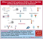 Graphical abstract for: DLBCL: who is high risk and how should treatment be optimized?;