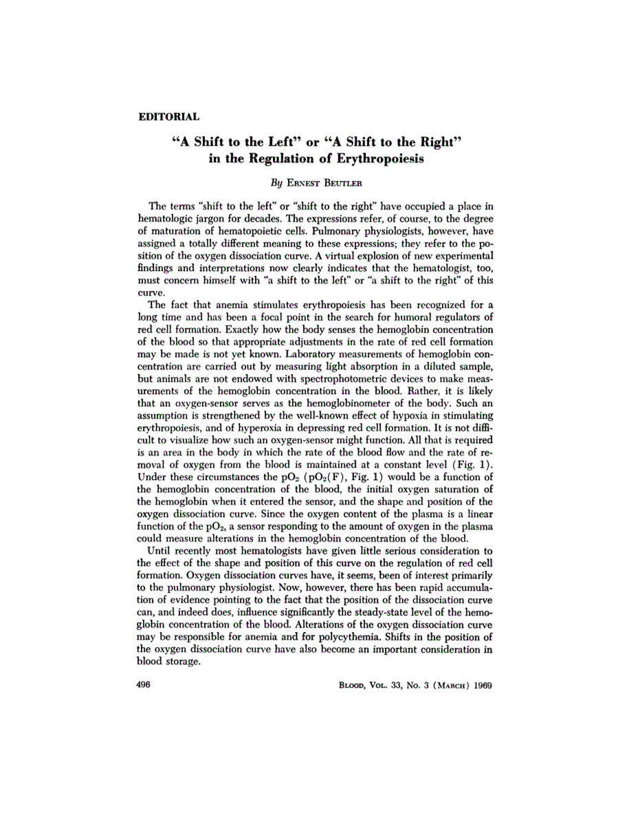 First page of Editorial: "A Shift to the Left" or "A Shift to the Right" in the Regulation of Erythropoiesis