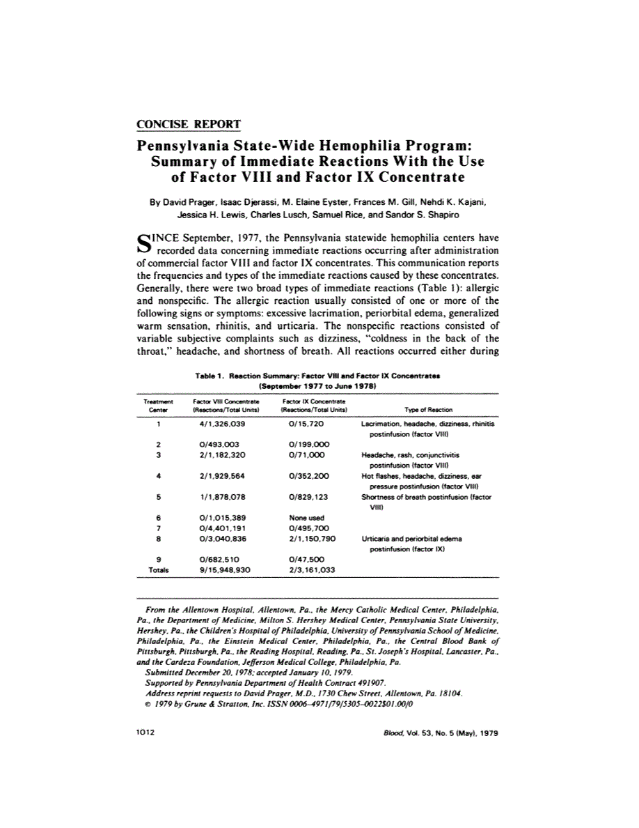 First page of Pennsylvania state-wide hemophilia program: summary of immediate reactions with the use of factor VIII and factor IX concentrate