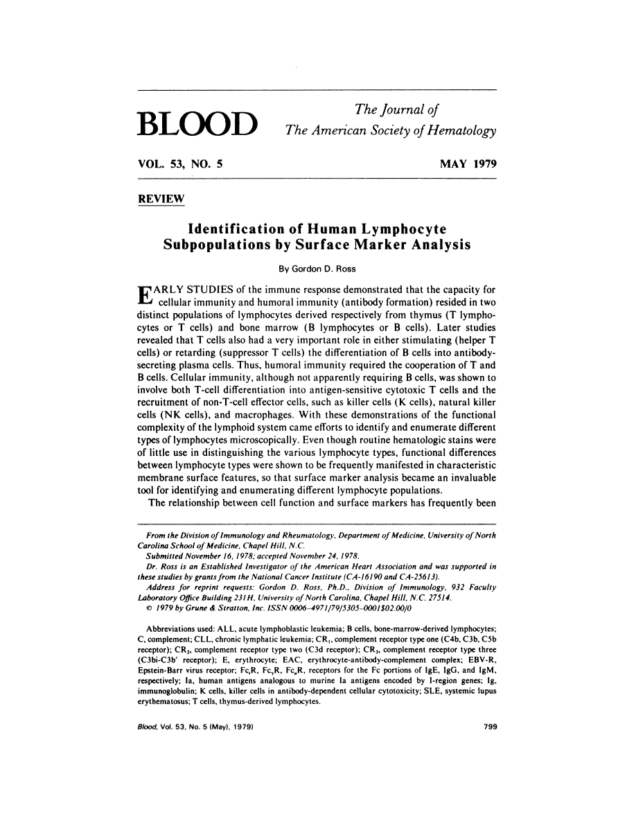 First page of Identification of human lymphocyte subpopulations by surface marker analysis