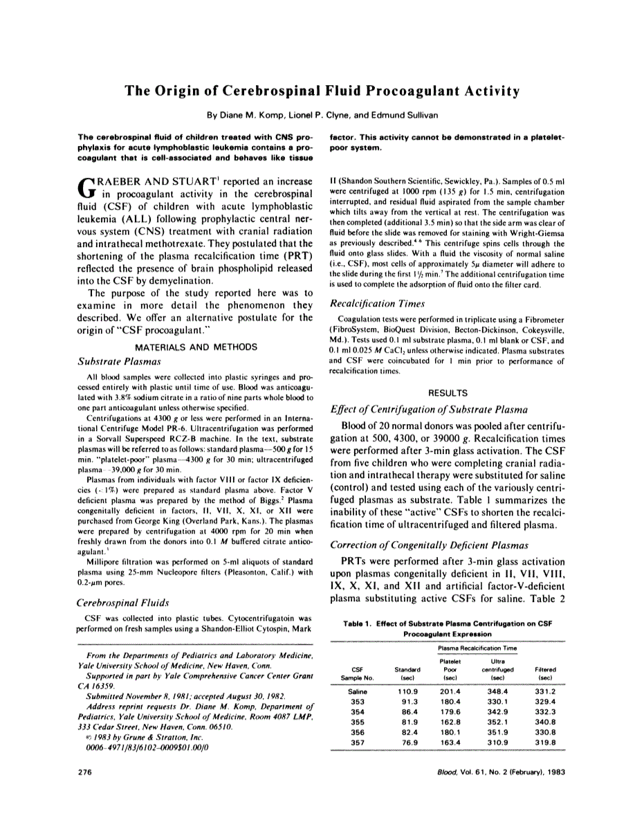 First page of The origin of cerebrospinal fluid procoagulant activity