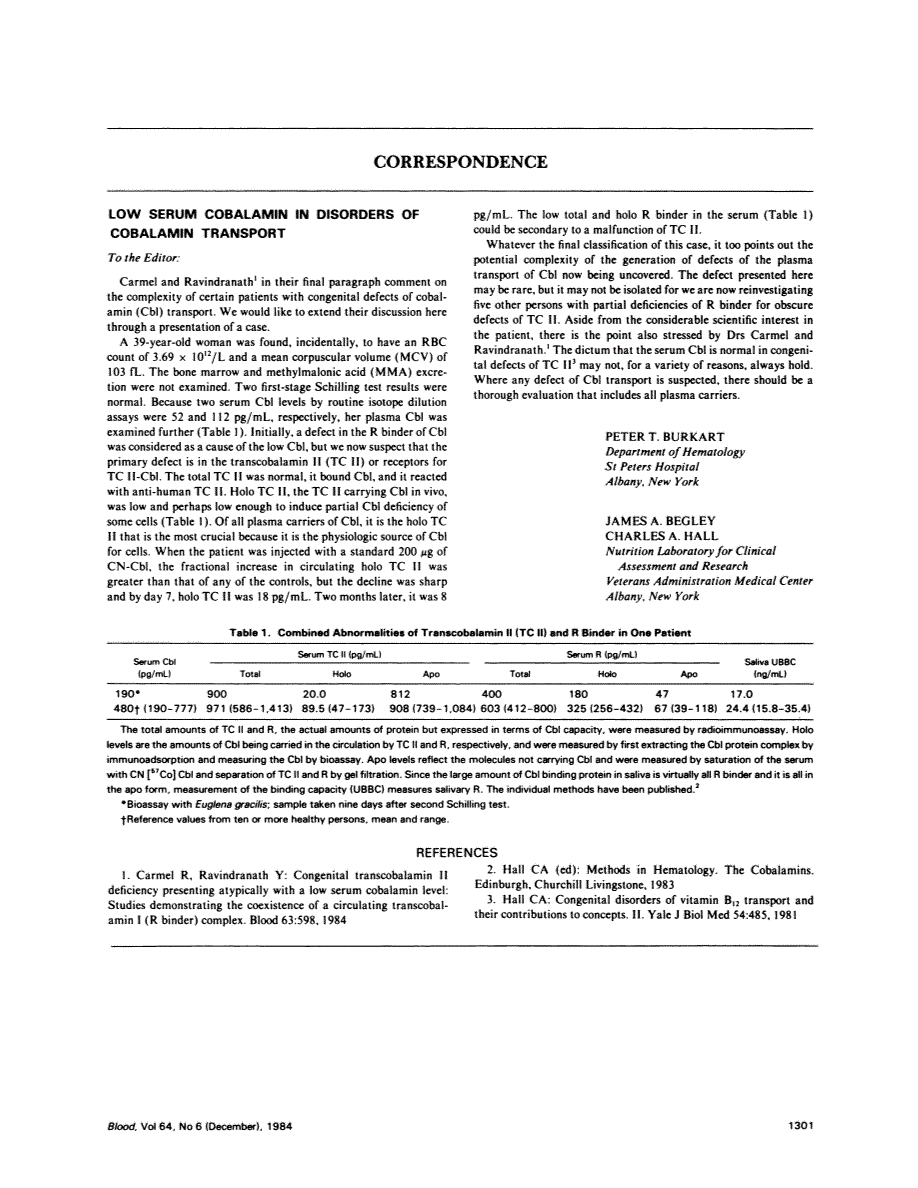 First page of Low serum cobalamin in disorders of cobalamin transport (letter)