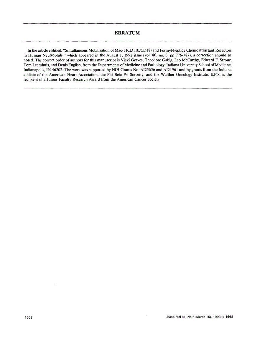 First page of Erratum for vol. 80, p. 776
