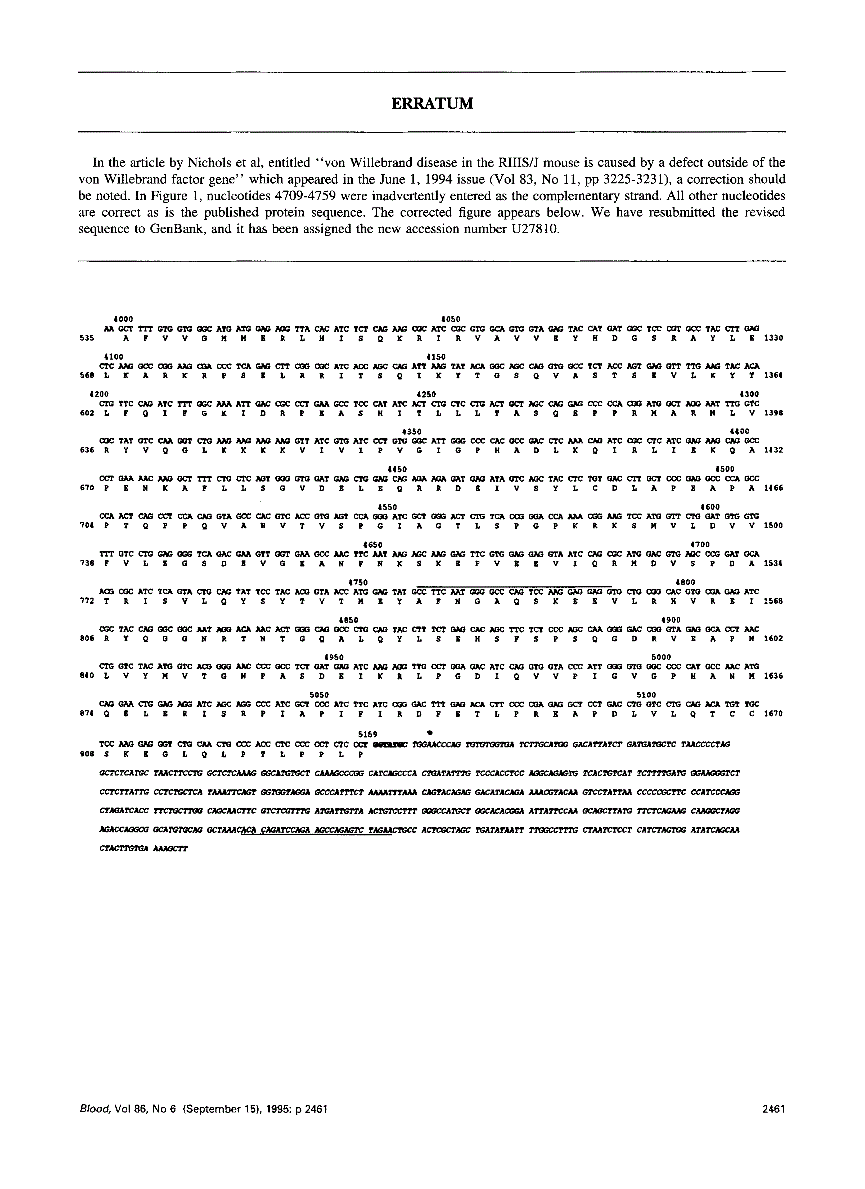 First page of von Willebrand disease in the RIIIS/J mouse is caused by a defect outside of the von Willebrand factor gene