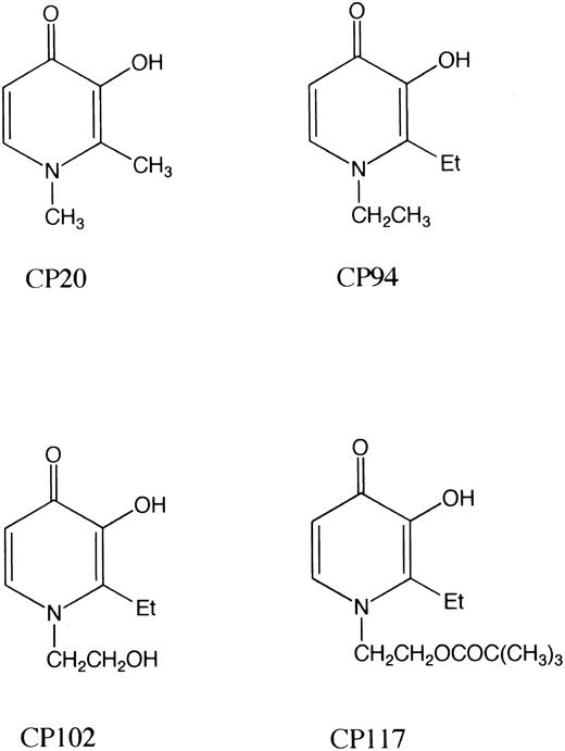 Fig. 1. Structures of CP20, CP94, CP102, and CP117.